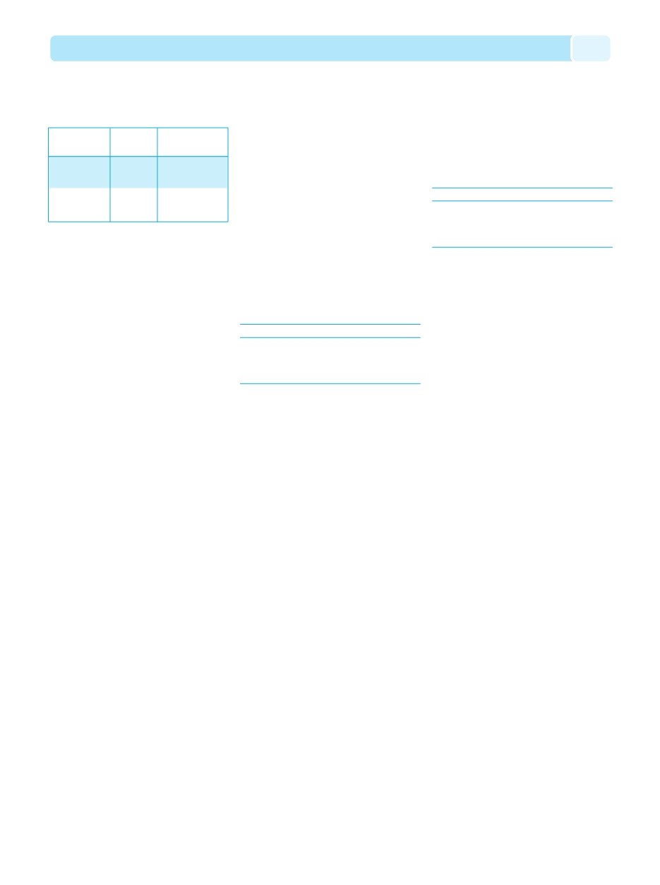 background imagepx;